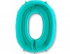 Воздушные шары цифры 0-9 цвета Тиффани 1 метр